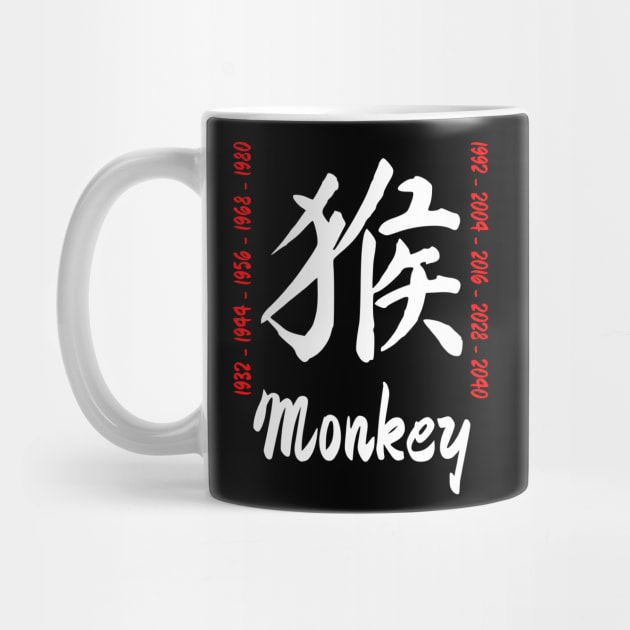 Year of the monkey Chinese Character by All About Nerds